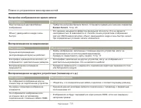 Страница 118