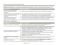 Страница 119