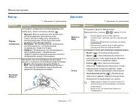 Страница 102