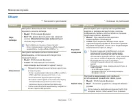 Страница 106