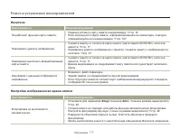 Страница 117