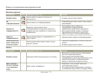 Страница 110