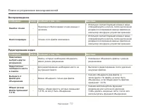 Страница 112