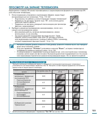 Страница 123