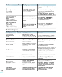 Страница 138