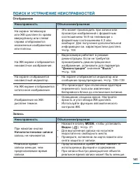 Страница 141
