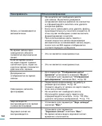 Страница 142