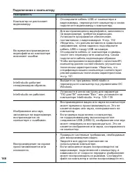 Страница 146