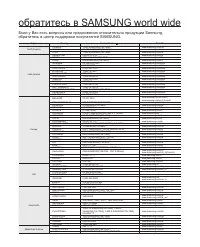 Страница 152