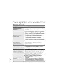 Страница 150