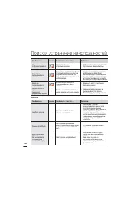 Страница 140