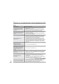 Страница 146