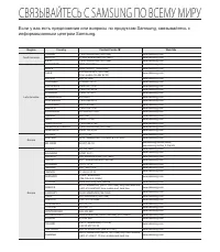 Страница 158