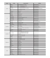 Страница 159