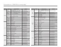 Страница 107