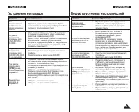 Страница 121