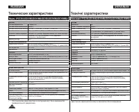 Страница 124