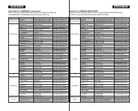 Страница 127