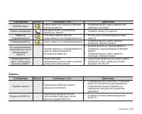 Страница 125