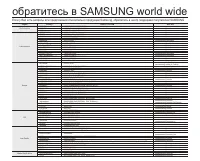 Страница 138