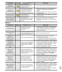 Страница 111