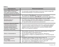 Страница 131