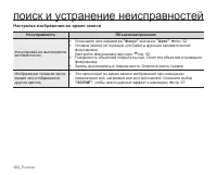 Страница 132