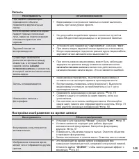 Страница 115