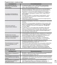 Страница 117