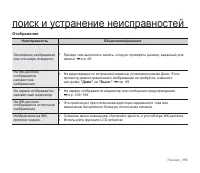 Страница 116