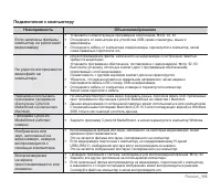 Страница 122