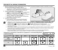 Страница 106