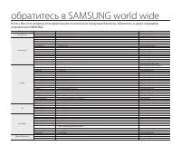 Страница 126