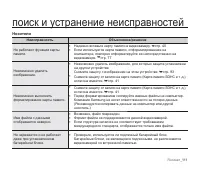 Страница 117