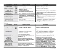 Страница 113