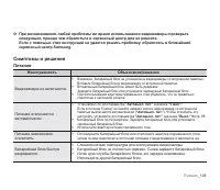 Страница 115
