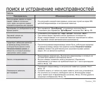 Страница 119