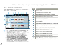 Страница 105