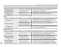 Страница 111