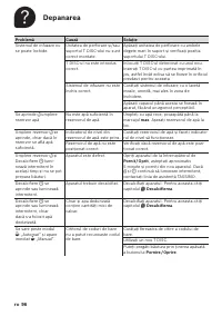 Страница 100