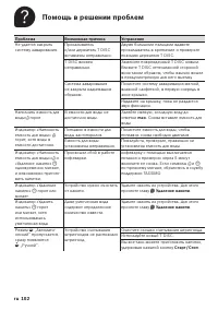 Страница 106