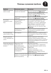 Страница 107