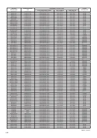 Страница 120