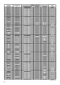 Страница 120