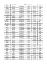 Страница 104