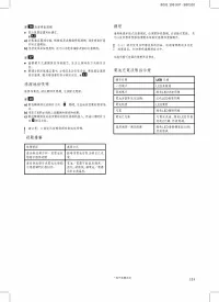 Страница 115