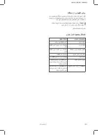 Страница 109