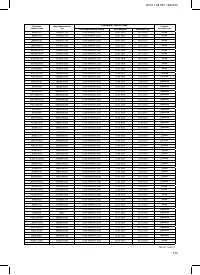 Страница 127