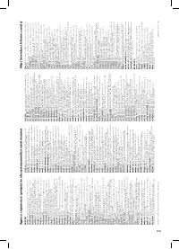 Страница 105