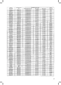 Страница 109